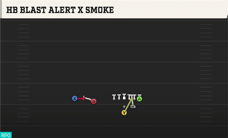 HB Blast Alert X Smoke play art from Pistol Strong Slot in CFB 27