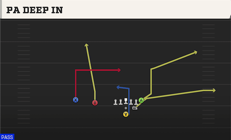 PA Deep In play art from Pistol Strong Slot in CFB 27