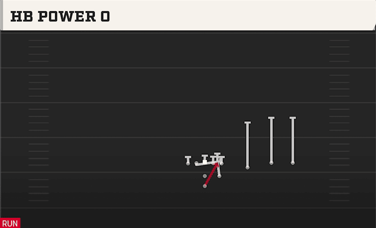 HB Power O play art from Pistol Strong Trips Over in CFB 27