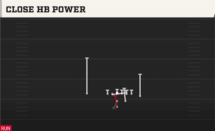 Close HB Power play art from Pistol Strong in CFB 27