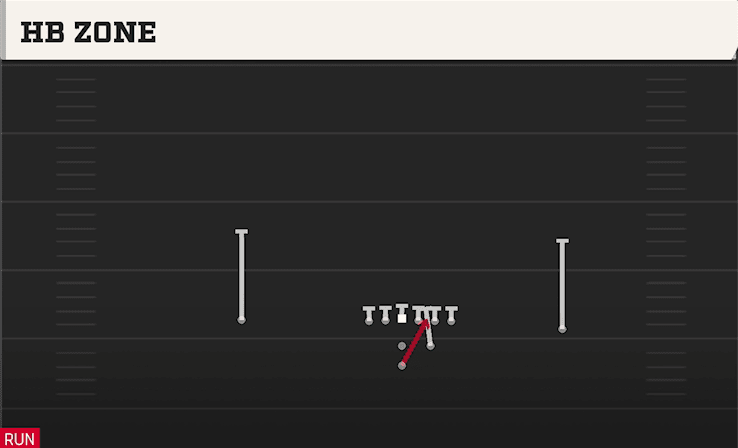 HB Zone play art from Pistol Strong in CFB 27