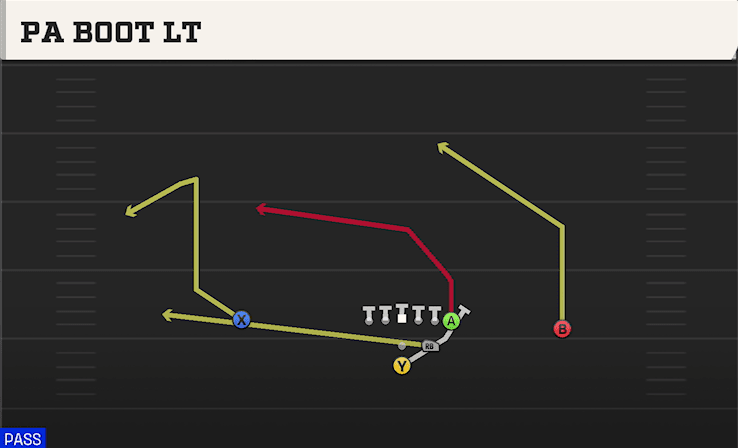 PA Boot LT play art from Pistol Strong in CFB 27