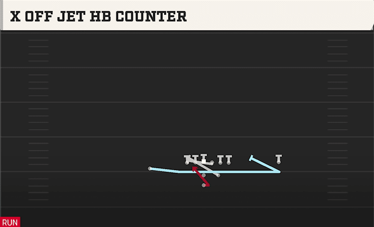 X Off Jet HB Counter play art from Pistol Strong in CFB 27