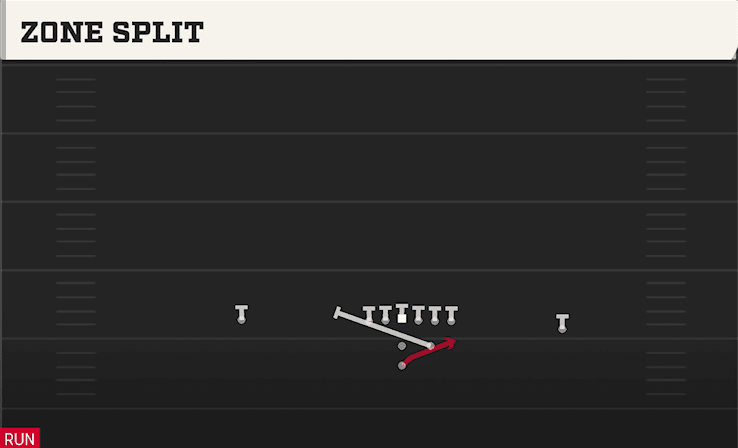 Zone Split play art from Pistol Strong in CFB 27