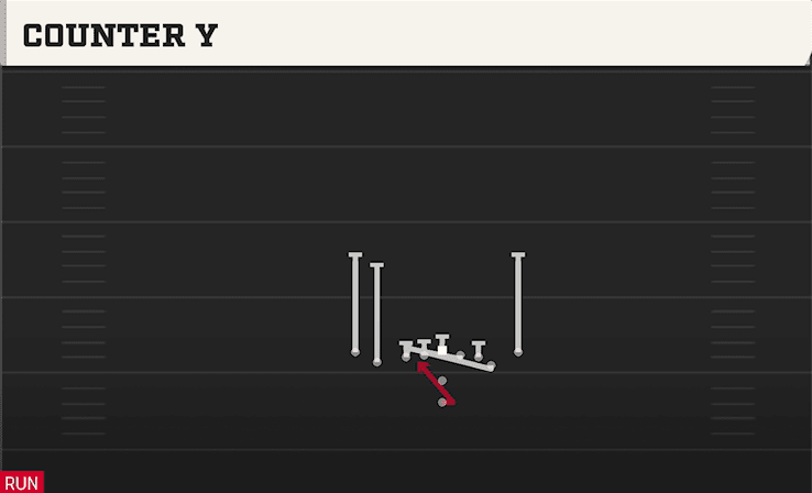 Counter Y play art from Pistol Tight Slots in CFB 27