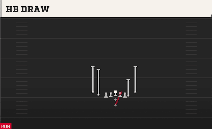 HB Draw play art from Pistol Tight Slots in CFB 27