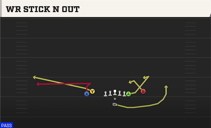 WR Stick N Out play art from Pistol Tight Y Off Flex in CFB 27
