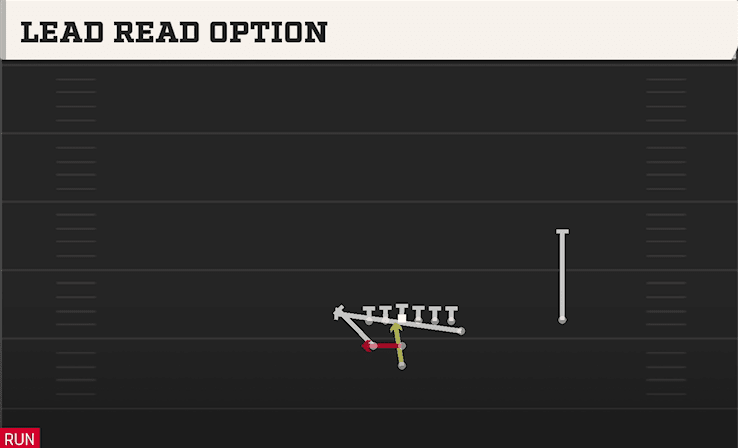 Lead Read Option play art from Pistol Train in CFB 27