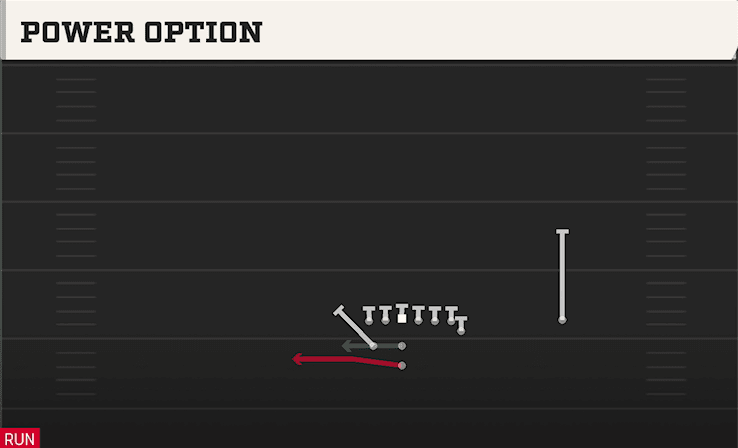Power Option play art from Pistol Train in CFB 27