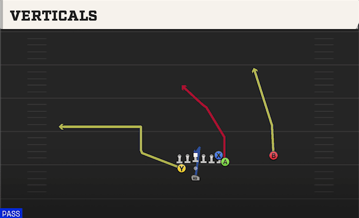 Verticals play art from Pistol Train in CFB 27