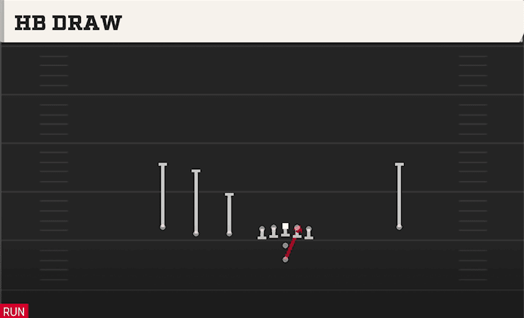 HB Draw play art from Pistol Trips Left Open in CFB 27