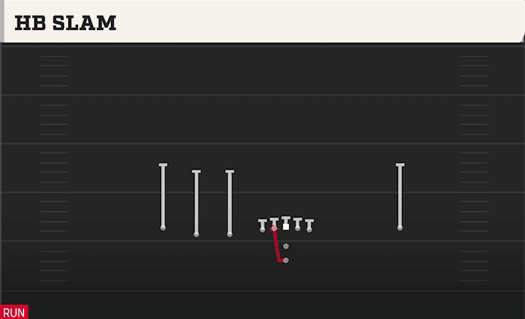 HB Slam play art from Pistol Trips Left Open in CFB 27