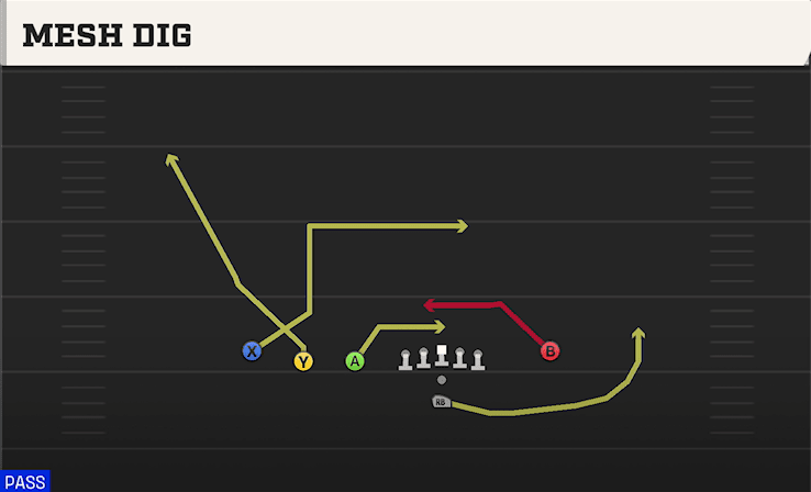 Mesh Dig play art from Pistol Trips Left Open in CFB 27