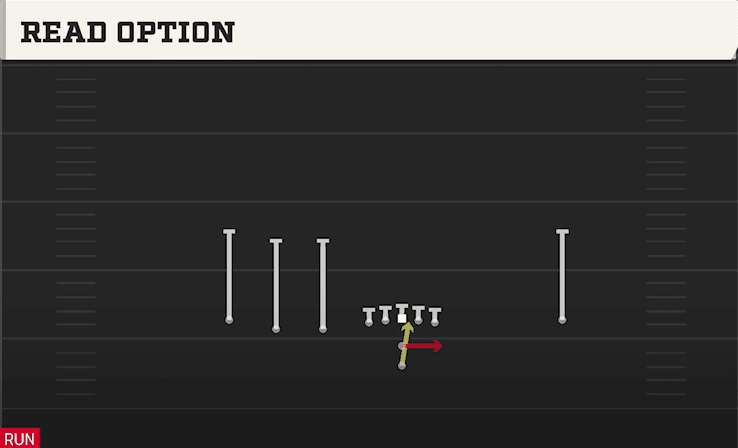 Read Option play art from Pistol Trips Left Open in CFB 27