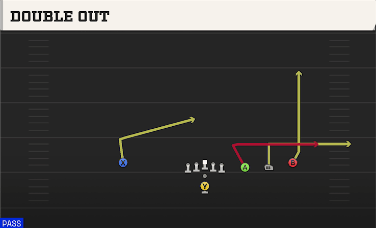 Double Out play art from Pistol Trips Open in CFB 27