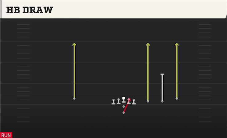 HB Draw play art from Pistol Trips Open in CFB 27