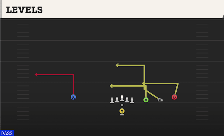 Levels play art from Pistol Trips Open in CFB 27