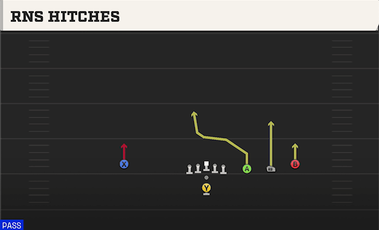 Rns Hitches play art from Pistol Trips Open in CFB 27