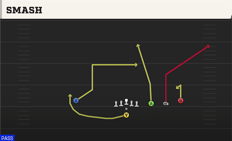 Smash play art from Pistol Trips Open in CFB 27