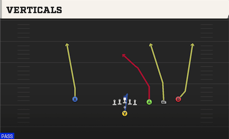 Verticals play art from Pistol Trips Open in CFB 27