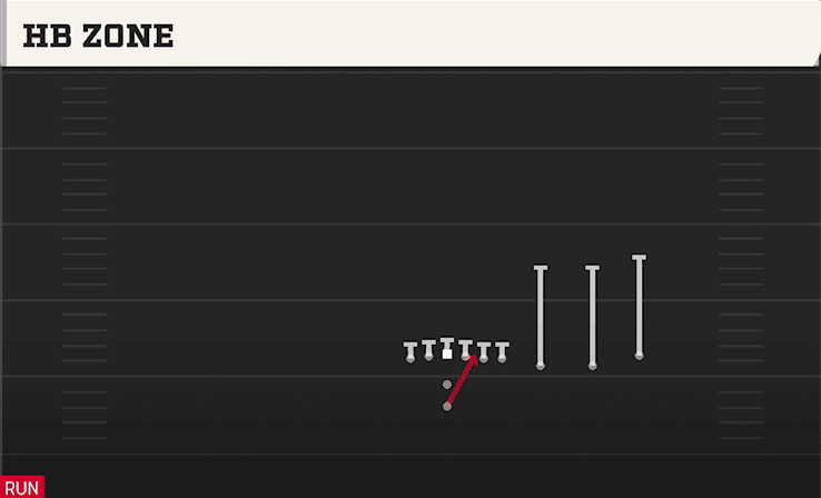 HB Zone play art from Pistol Trips Y Over in CFB 27