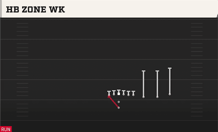 HB Zone WK play art from Pistol Trips Y Over in CFB 27