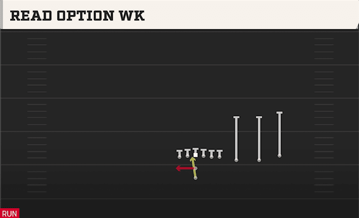 Read Option WK play art from Pistol Trips Y Over in CFB 27