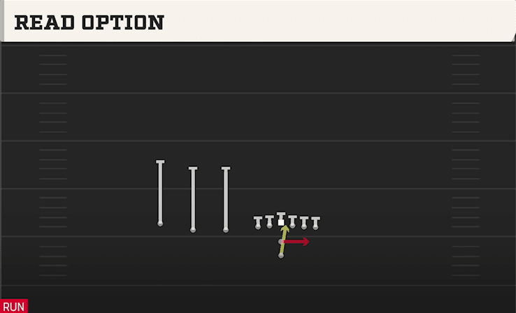 Read Option play art from Pistol Trips in CFB 27