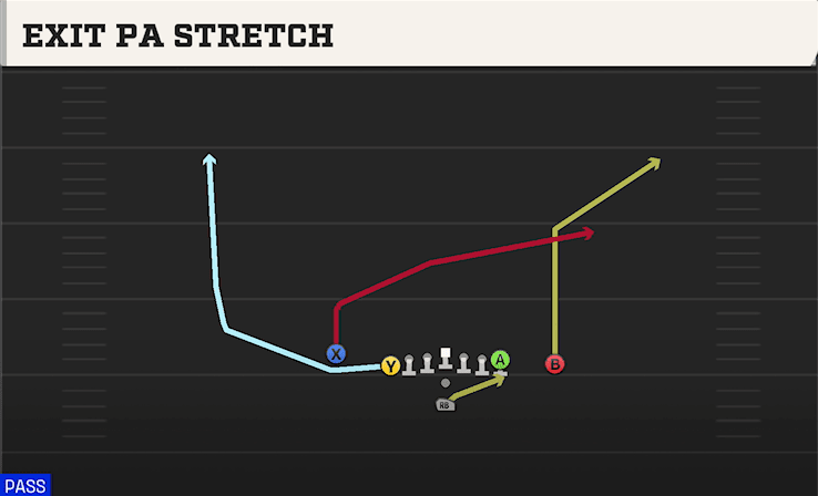 Exit PA Stretch play art from Pistol U Off Close in CFB 27