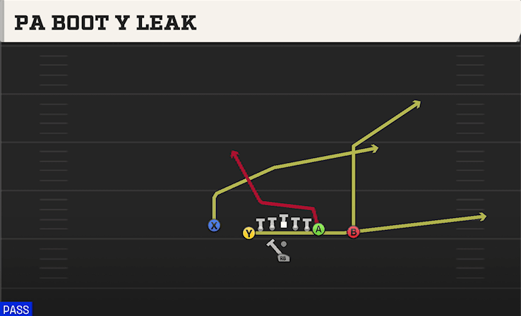 PA Boot Y Leak play art from Pistol U Off Close in CFB 27