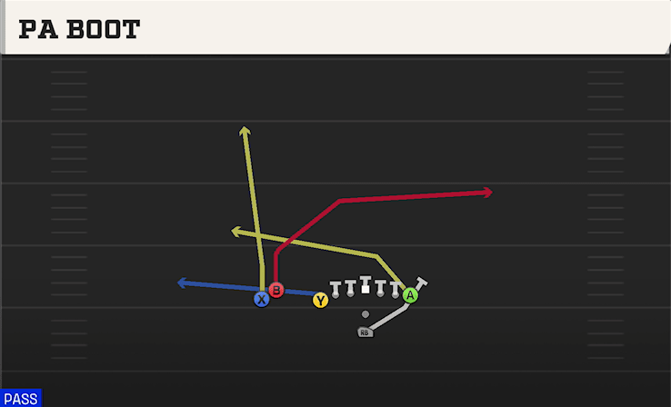 PA Boot play art from Pistol U Off Stack in CFB 27