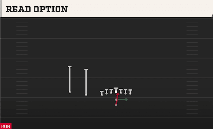 Read Option play art from Pistol U Off Trips in CFB 27