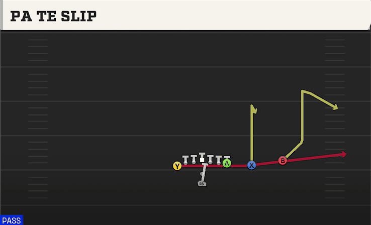 PA TE Slip play art from Pistol U Off Twins Over in CFB 27