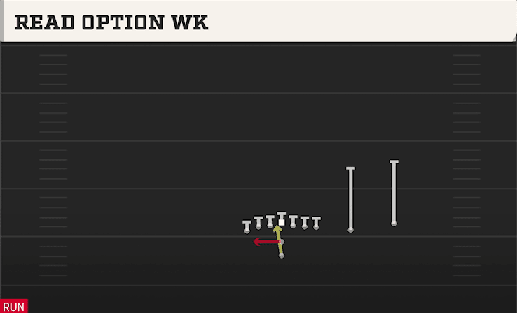 Read Option WK play art from Pistol U Off Twins Over in CFB 27