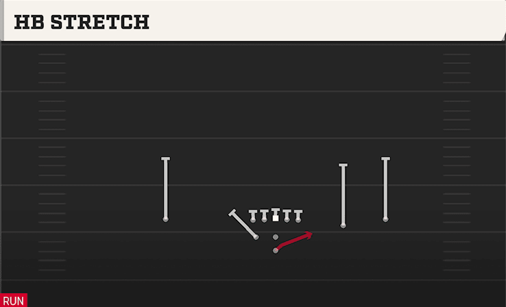 HB Stretch play art from Pistol Weak Slot Open in CFB 27