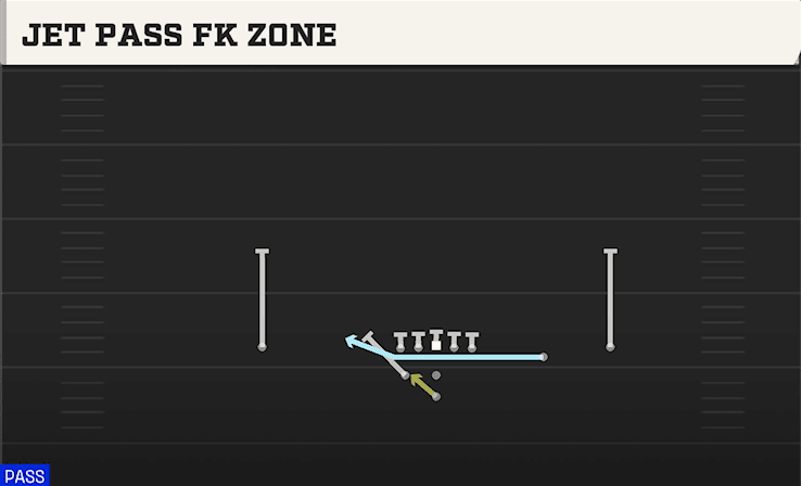 Jet Pass Fk Zone play art from Pistol Weak Slot Open in CFB 27