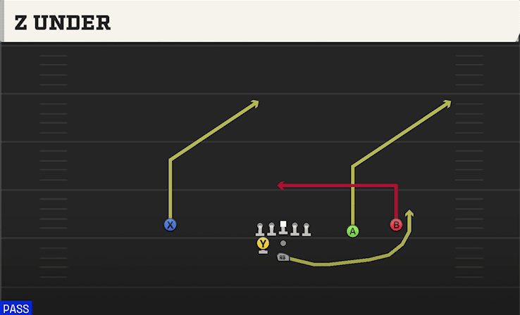 Z Under play art from Pistol Weak Slot Open in CFB 27