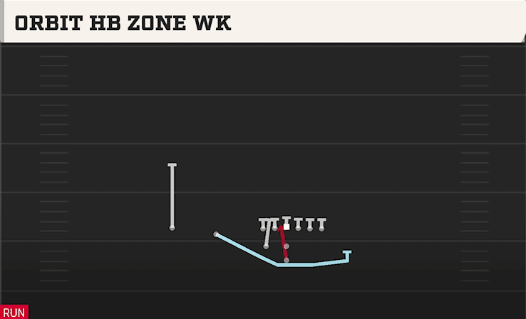 Orbit HB Zone WK play art from Pistol Weak Slot in CFB 27