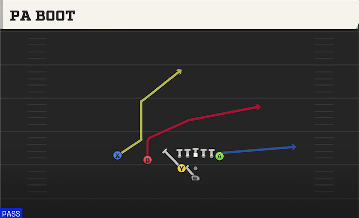 PA Boot play art from Pistol Weak Slot in CFB 27