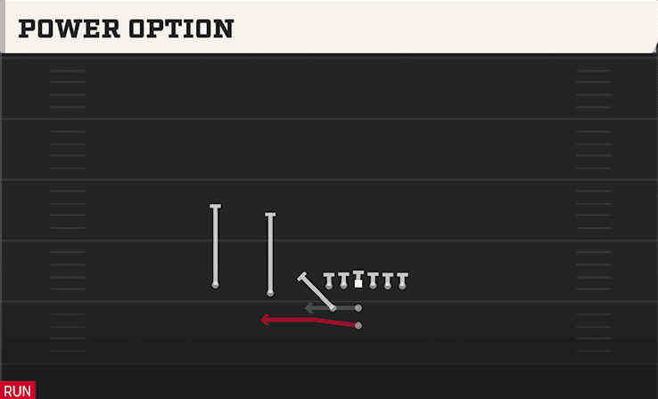 Power Option play art from Pistol Weak Slot in CFB 27