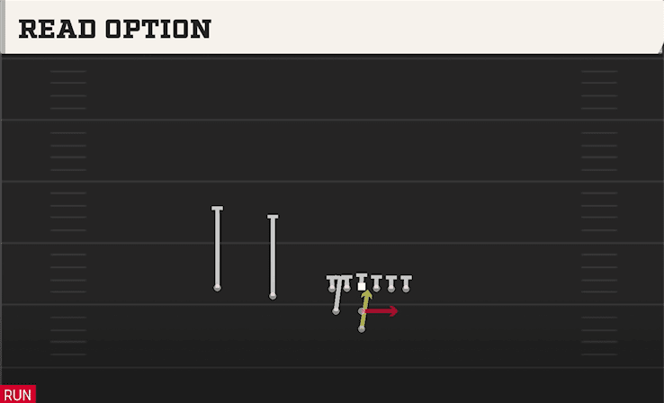 Read Option play art from Pistol Weak Slot in CFB 27