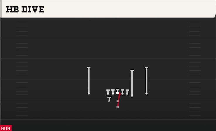 HB Dive play art from Pistol Weak Y Off Close in CFB 27