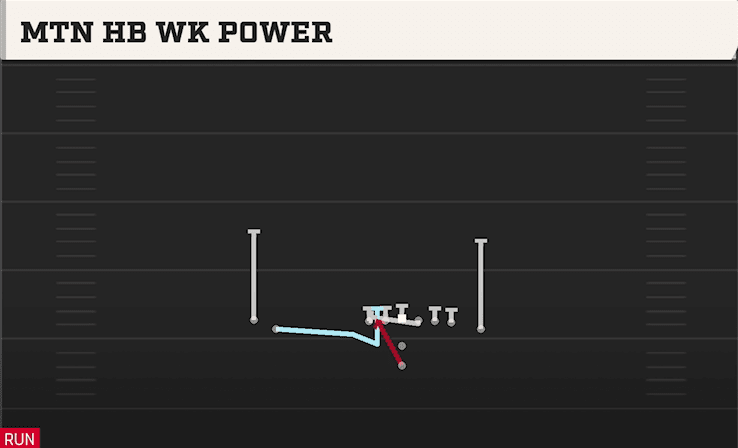 Mtn HB WK Power play art from Pistol Weak Z Close in CFB 27