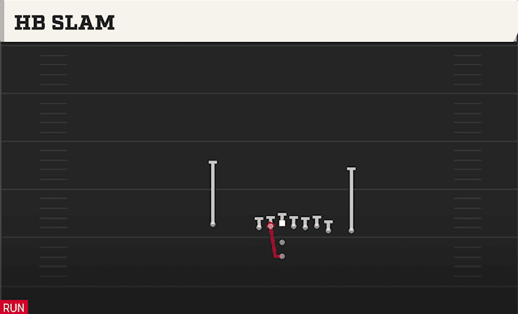 HB Slam play art from Pistol Wing Close in CFB 27