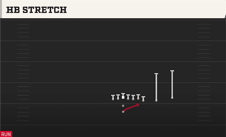 HB Stretch play art from Pistol Wing Slot Over in CFB 27