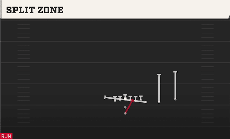 Split Zone play art from Pistol Wing Slot Over in CFB 27