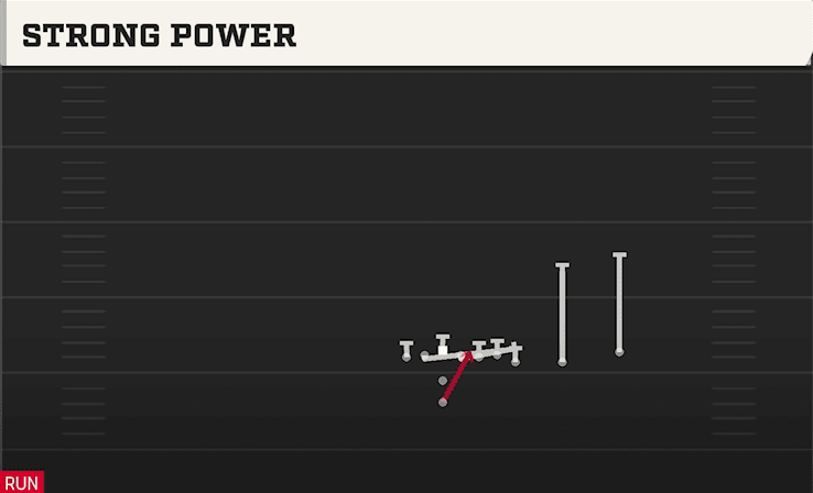 Strong Power play art from Pistol Wing Slot Over in CFB 27