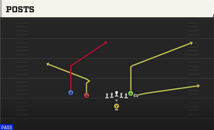 Posts play art from Pistol Wing Slot in CFB 27