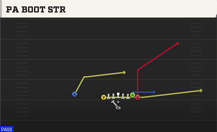 PA Boot STR play art from Pistol Wing Tight U in CFB 27