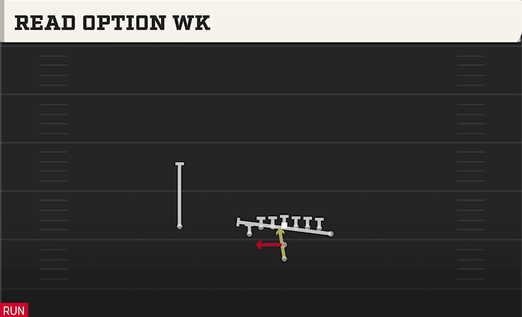 Read Option WK play art from Pistol Wing Tight U in CFB 27